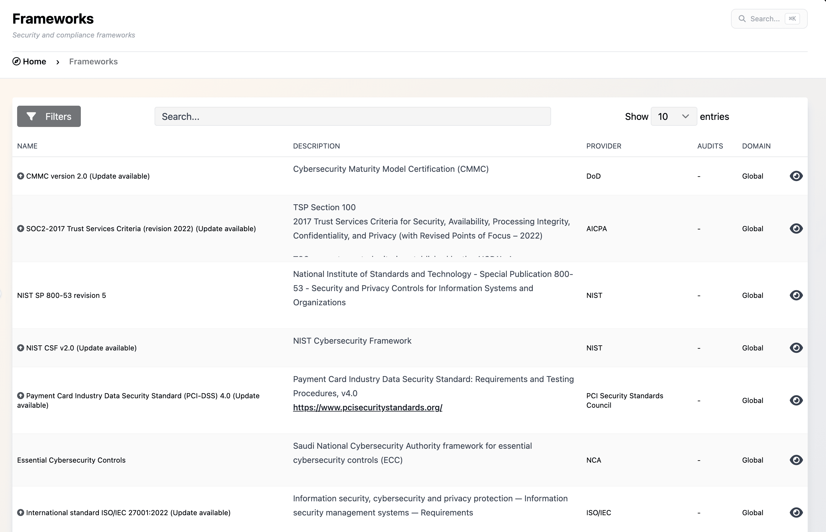 SecureSight Cloud Security Posture Management dashboard showing multi-cloud security assessment results